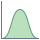 普通分布直方图 icon