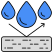 Water Repellent icon