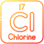 Chlorine icon