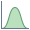 普通分布直方图 icon