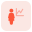 Uptrend sales chart of the businesswoman statistics icon