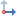 Abscissa icon