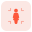 Crop function of user handling computer layout icon