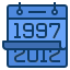 1997s icon