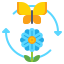 Symbiosis icon