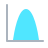 普通分布直方图 icon