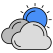 Partly Cloudy Day icon