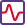 Transverse wave graph uncertainty performance statistics report icon