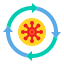 Coronavirus icon