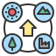 Atmosphere icon