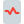 Ecg result file isolated on a white background icon