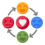 Emotional Intelligence icon