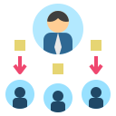 external distribute-procurement-process-flat-flat-geotatah icon