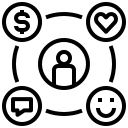 external customer-service-logistics-and-supply-chain-management-parzival-1997-detailed-outline-parzival-1997 icon