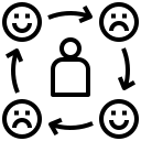 external emotion-trading-psychology-parzival-1997-detailed-outline-parzival-1997 icon