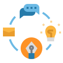 external workflow-graphic-photo3ideastudio-flat-photo3ideastudio icon